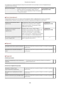 Страница 290