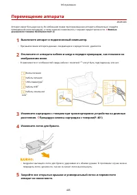 Страница 411