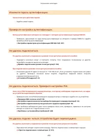 Страница 456