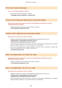 Страница 460