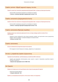 Страница 462