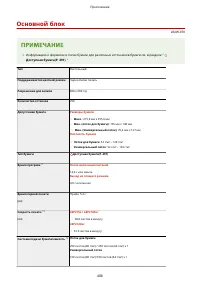 Страница 494