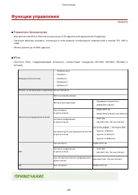 Страница 503