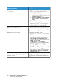 Страница 148