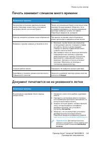 Страница 149