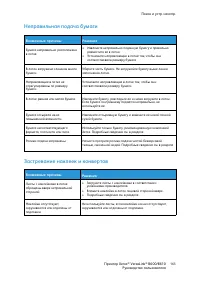 Страница 163