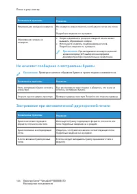 Страница 164