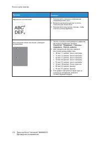 Страница 170