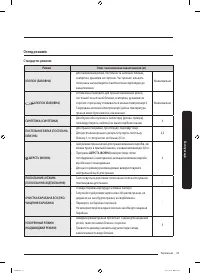 Страница 101