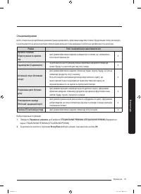 Страница 103