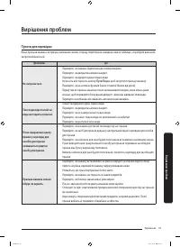 Страница 121
