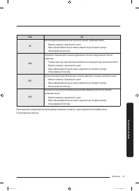 Страница 127