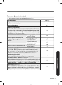 Страница 131