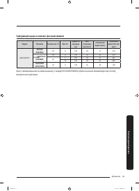 Страница 133