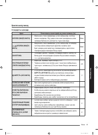 Страница 169