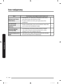 Страница 170