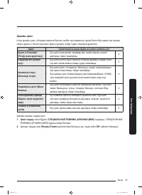 Страница 171