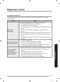 Страница 189