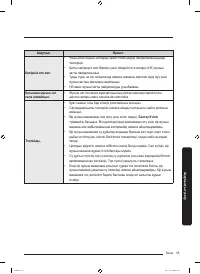 Страница 191