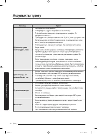 Страница 192