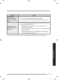 Страница 193