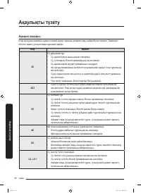 Страница 194