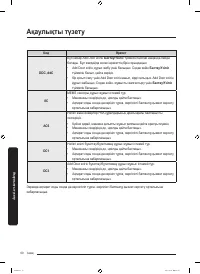 Страница 196