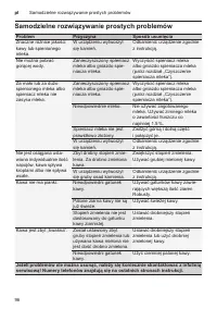 Страница 100