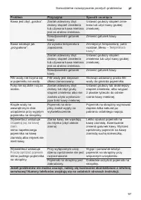 Страница 101