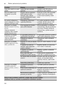 Страница 124