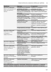 Страница 151
