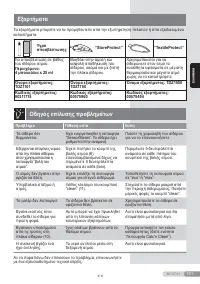 Страница 101