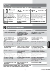 Страница 133