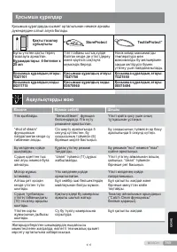 Страница 165