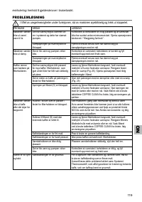 Страница 119