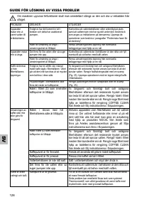 Страница 128