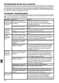Страница 136