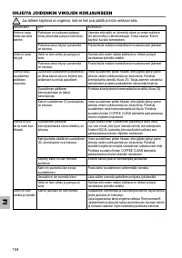 Страница 144