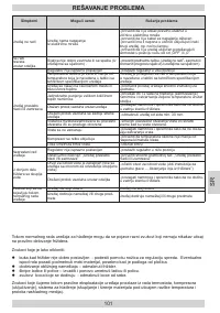 Страница 101