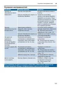 Страница 121