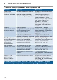 Страница 130