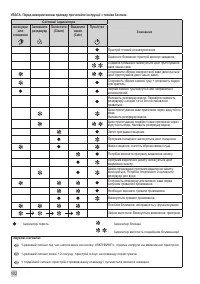 Страница 102