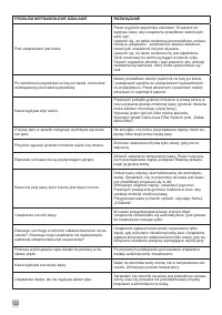 Страница 122