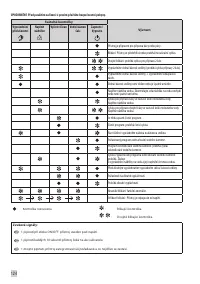 Страница 124