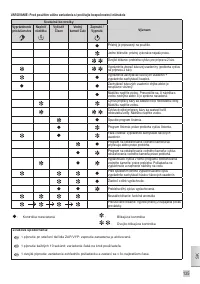 Страница 135