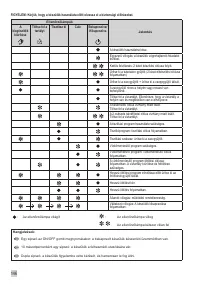 Страница 146