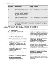 Страница 52