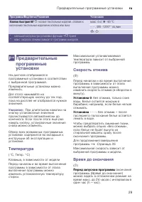 Страница 29