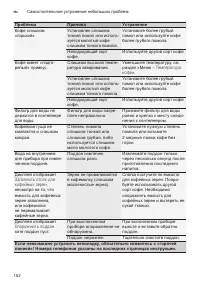Страница 156