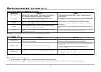 Страница 107